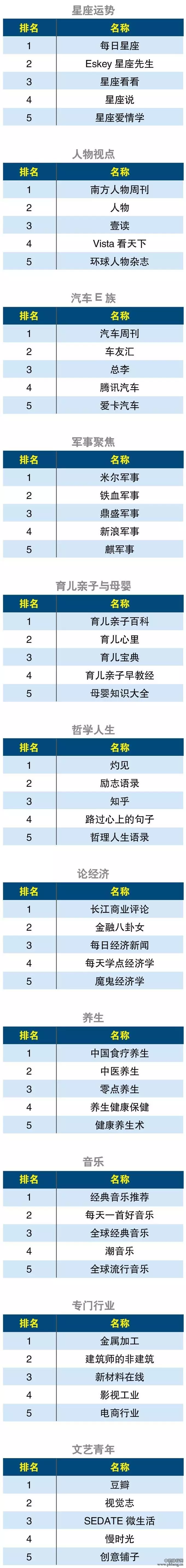 好聽又特別的微信名字繁體：我想去一個微信名，是繁體字，筆畫多一點，又好聽