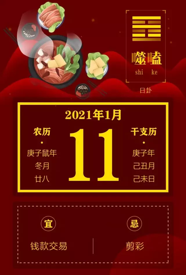 2、運勢查詢免費查詢:運勢查詢
