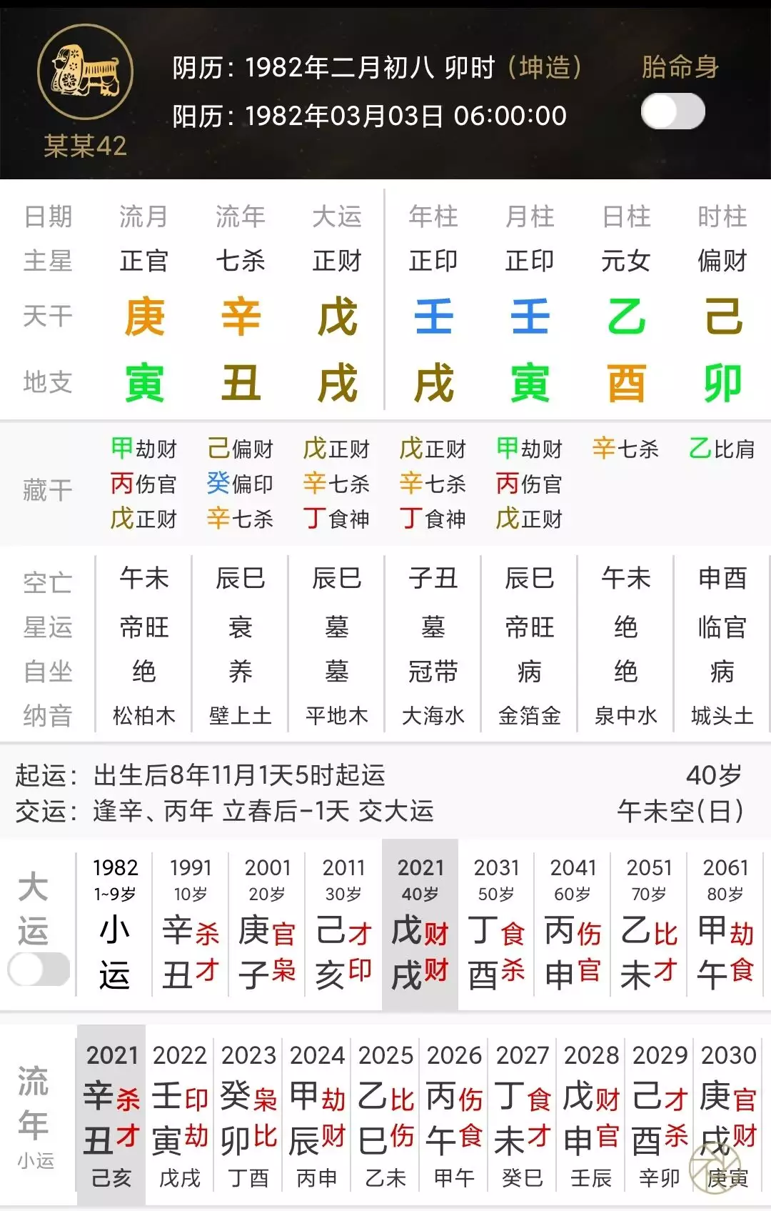 1、七殺格男命婚姻特點:八卦男人七殺命,婚姻中,有屬虎的兒子女兒,能挽回婚姻嗎