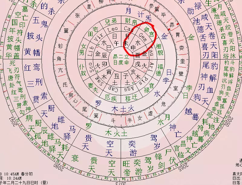 6、斗數格局分析:請問斗數共有哪些格局？？請具體解釋一下，謝謝