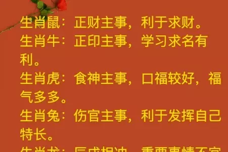 年4月18日十二屬相運勢：生肖運勢大剖析 十二生肖