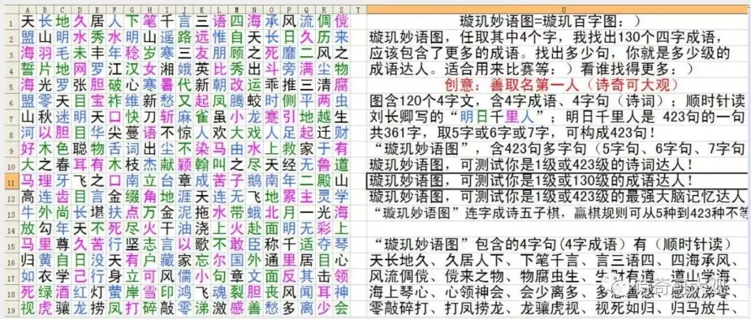 2、成語大全個:成語大全及解釋個？