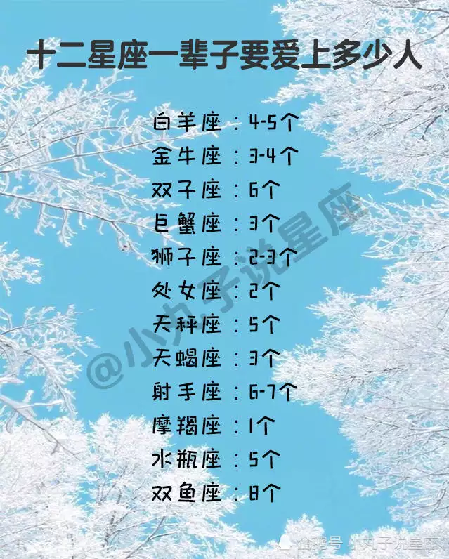 3、巨蟹座男婚配什麼星座女:巨蟹座的男人配什麼星座的女人