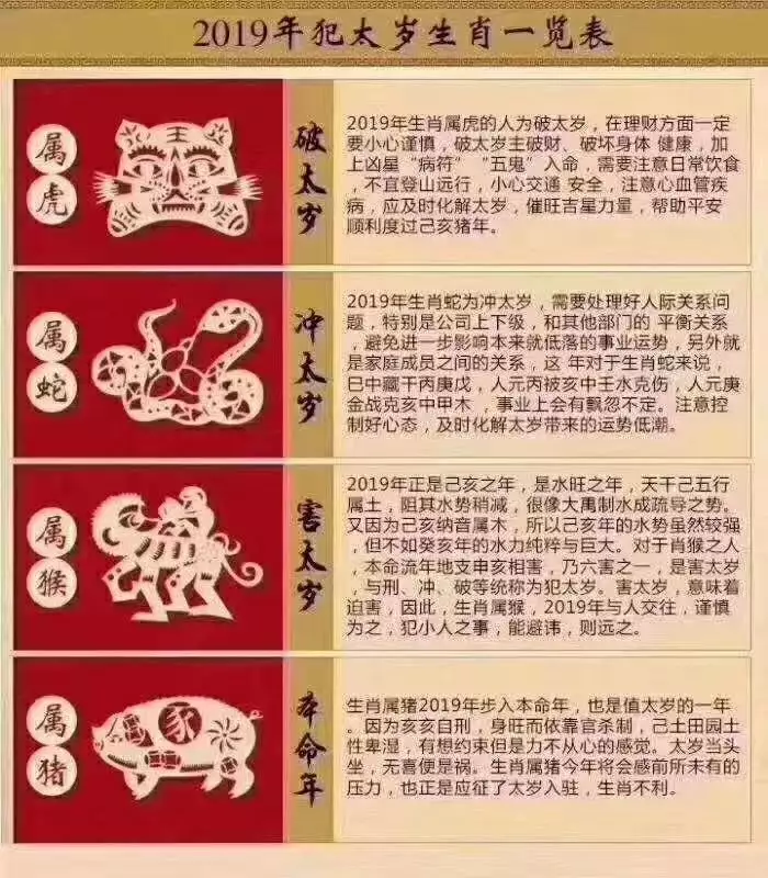 鼠和什麼屬相相衝相刑：屬鼠的與什麼屬相的人相衝