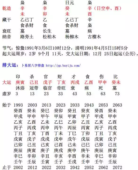2、怎麼從八字看姻緣:算命師傅們是如何用八字來算姻緣呢？