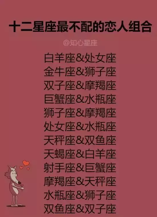 2、雙魚座和什麼座最配:雙魚男最忍不了哪種撩