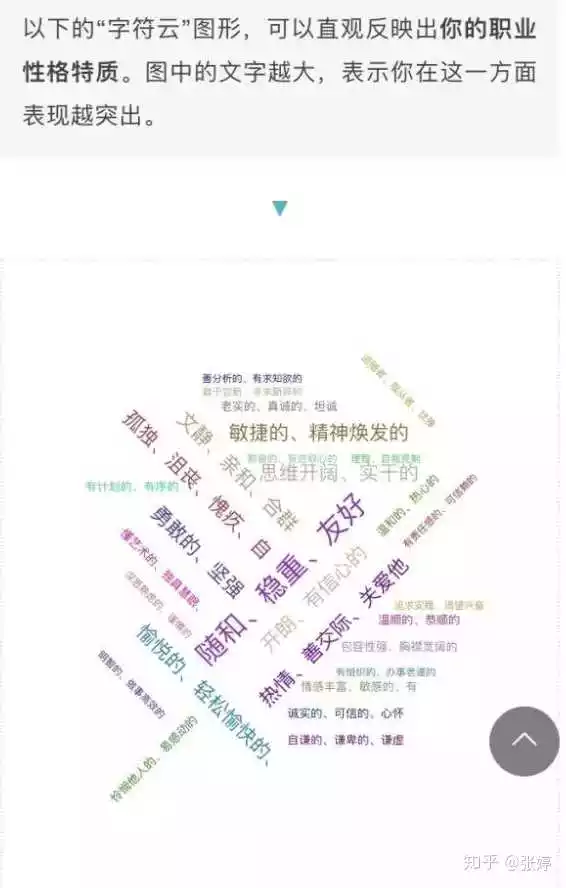 5、結婚匹配度測試免費:有沒有可以測試情侶匹配度的應用？