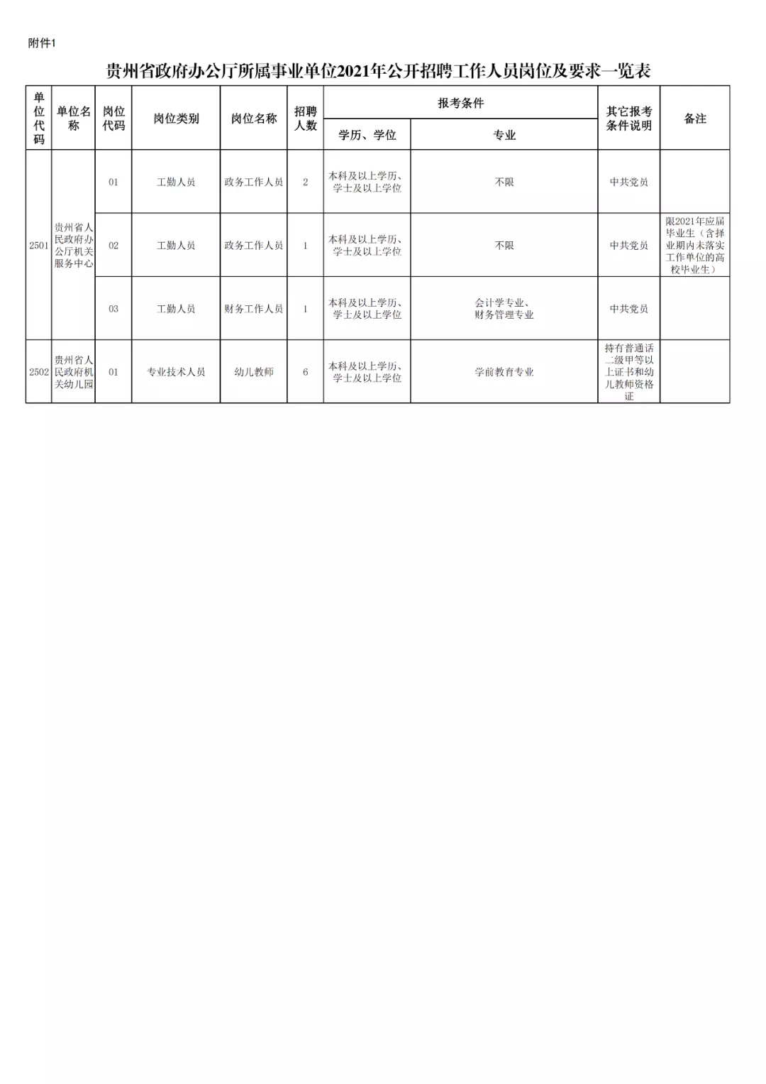 年屬相對照歲數表：年到年的人多大了