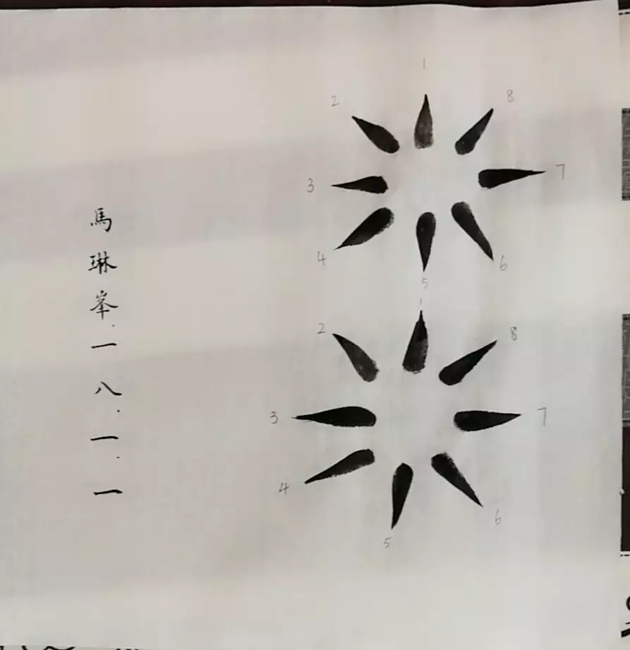 3、筆畫算兩個人的緣分:用兩個人的名字的筆畫算出彼此是否有緣的方法是否準確？