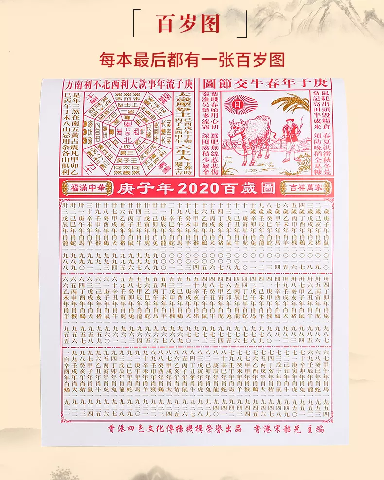 5、諸葛萬年曆老黃曆:諸葛萬年曆中華萬年曆那個好？
