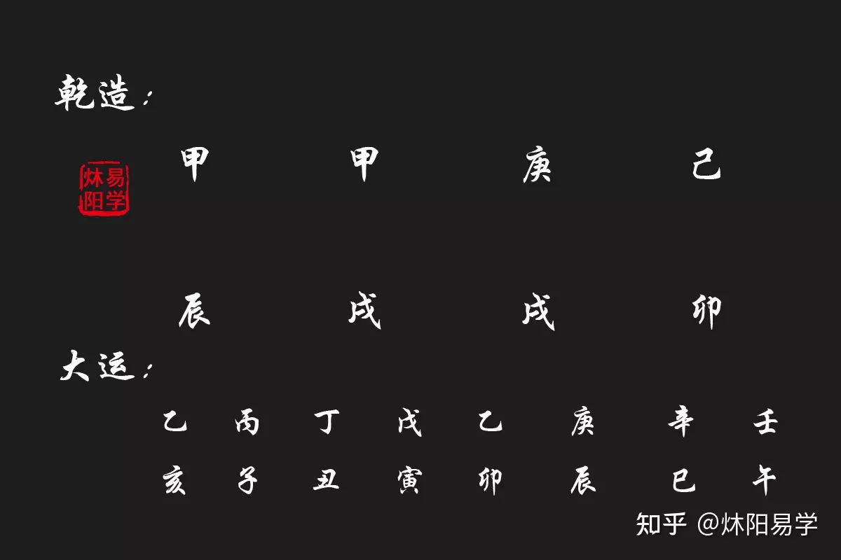 1、男命魁罡婚姻:男人八字有魁罡什麼意思