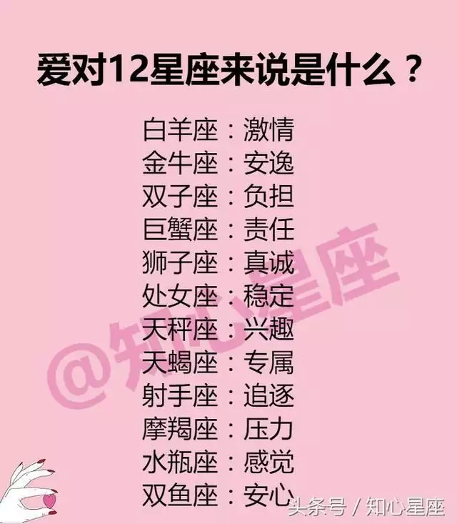 3、婚姻星座配對愛情配對:十二星座愛情配對