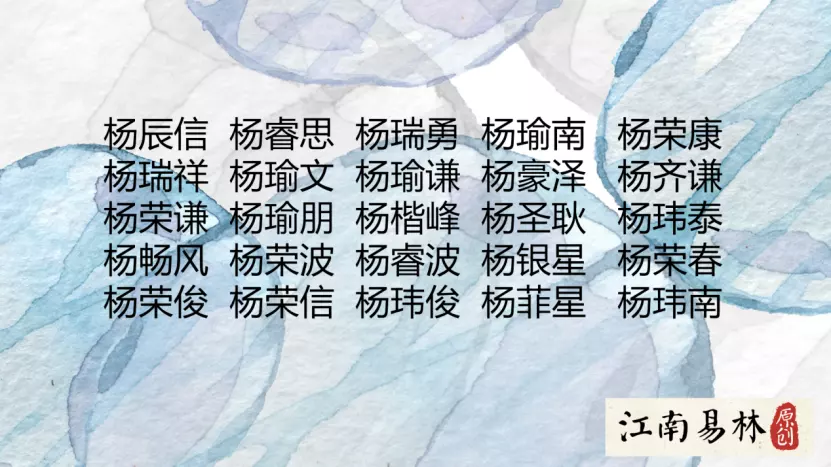 3、好聽順口不重名的寶名字:給孩子起一個不重名的好聽的名字，真難！