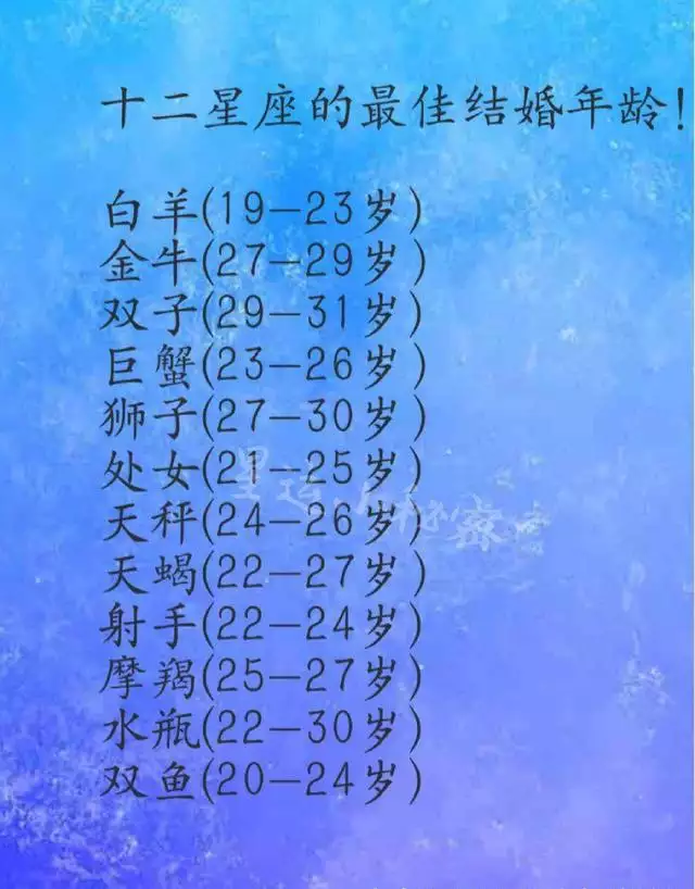 6、婚配年齡差距是多少:男女結婚年齡相差多大最合適
