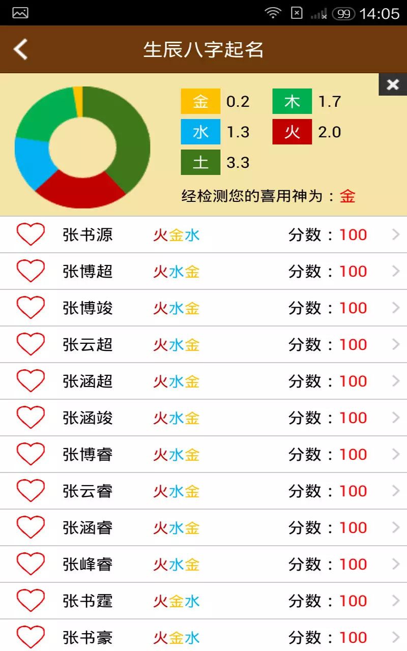 2、周易免費自動取名分:周易免費起名字打分