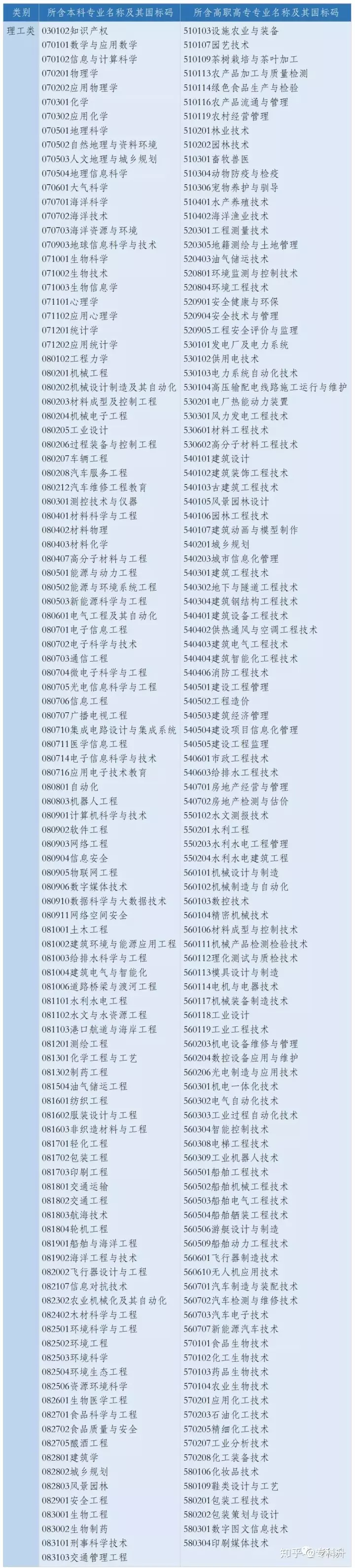 3、95年男和97年女能婚配嗎:女的97年和95年男子娶親好欠好