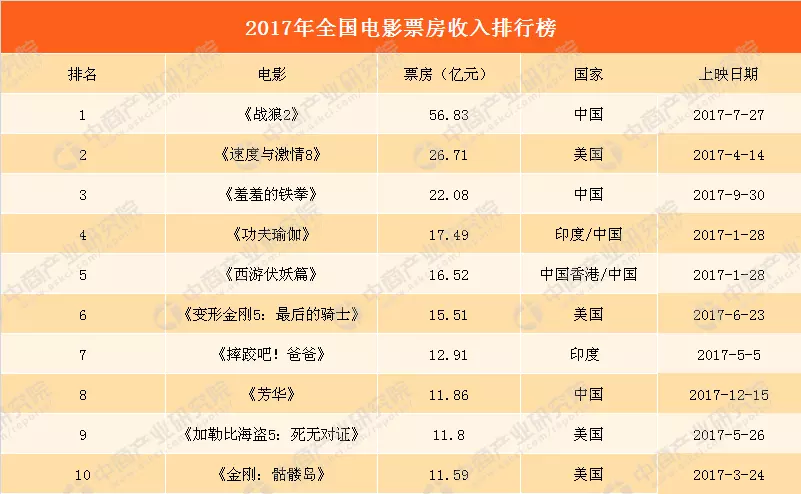 2、91年跟86年的婚配表:91年女生和86年男生婚配嗎