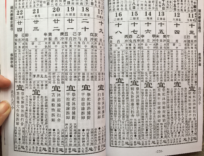 1、大利月嫁娶擇日方法:男女結婚大利月吉日