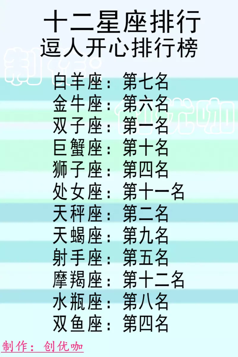 3、射手女處女男配對:射手女和處女男配嗎?