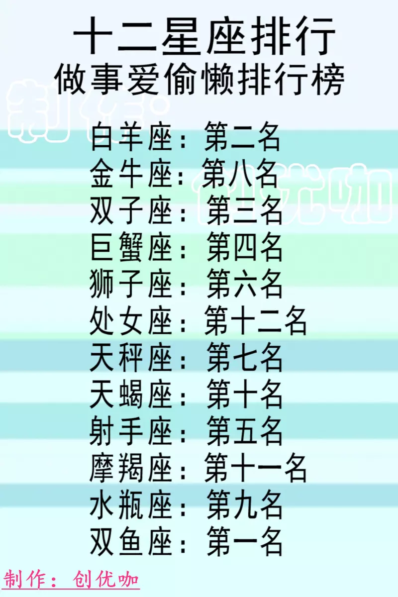 1、年桃花滿滿，遇到真愛，順利脫單，複合成功的星座有哪些？
