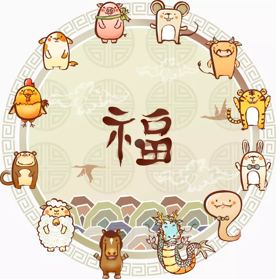 十二生肖屬相的動物名稱：十二生肖都有什麼動物？