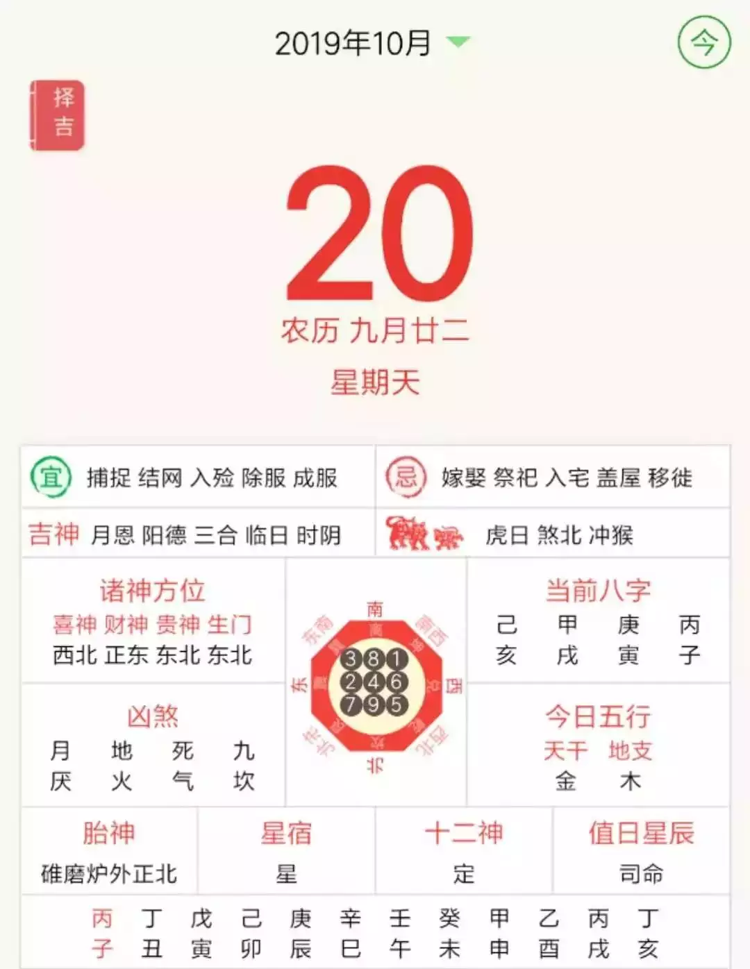 5、如何每日運勢解讀:聚堂分享每日運勢在那