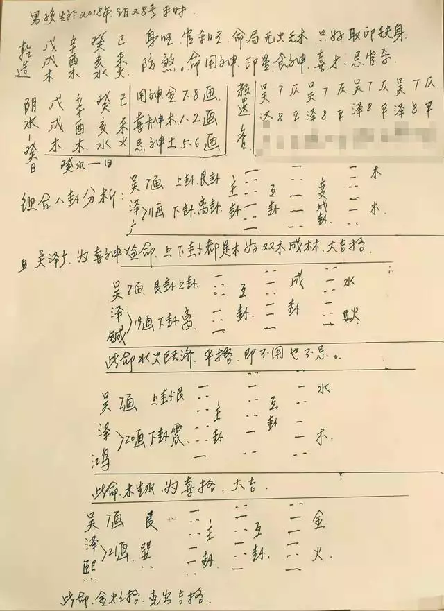 5、占卜每日一占:占卜，求幫忙分析一下，看看我財運如何，買能否