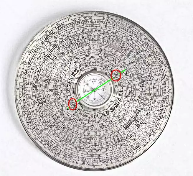 請問各位風水，陰宅辛山乙向兼卯酉分金，這個分金怎麼樣