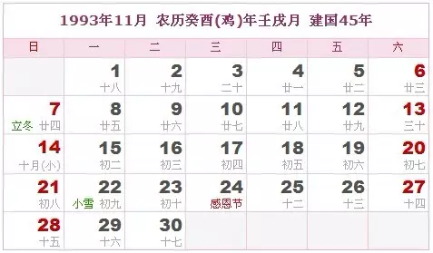 年農曆二月十三沖啥屬相：年農曆二月十三日有什麼凶神？