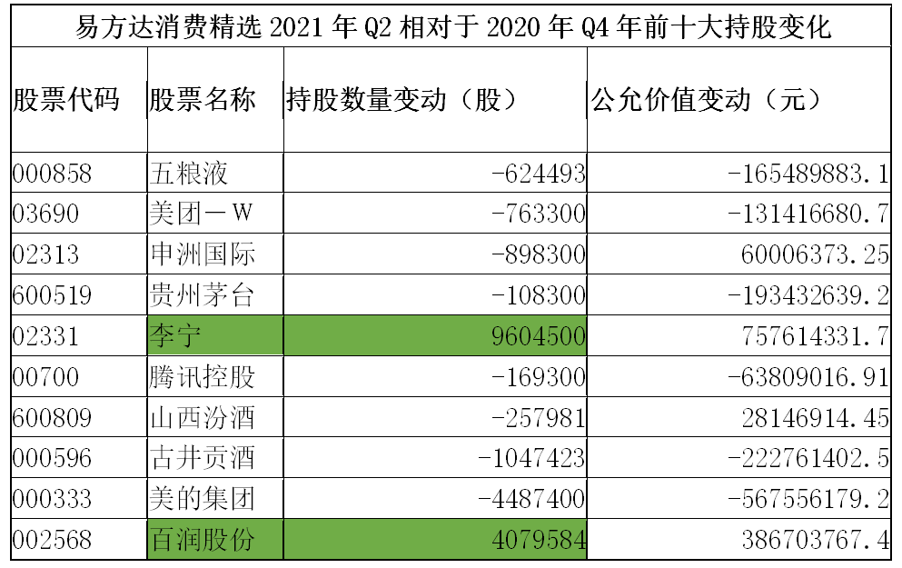 3、男78年女86年婚配:78年和86年相配嗎