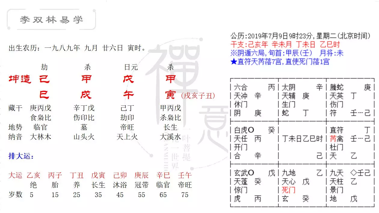 3、年2月7日婚配:80年屬猴的和什麼屬相最為匹配做伉儷？？