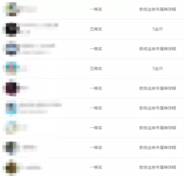 微信名字有深意兩個字：有什麼好聽的微信名兩個字