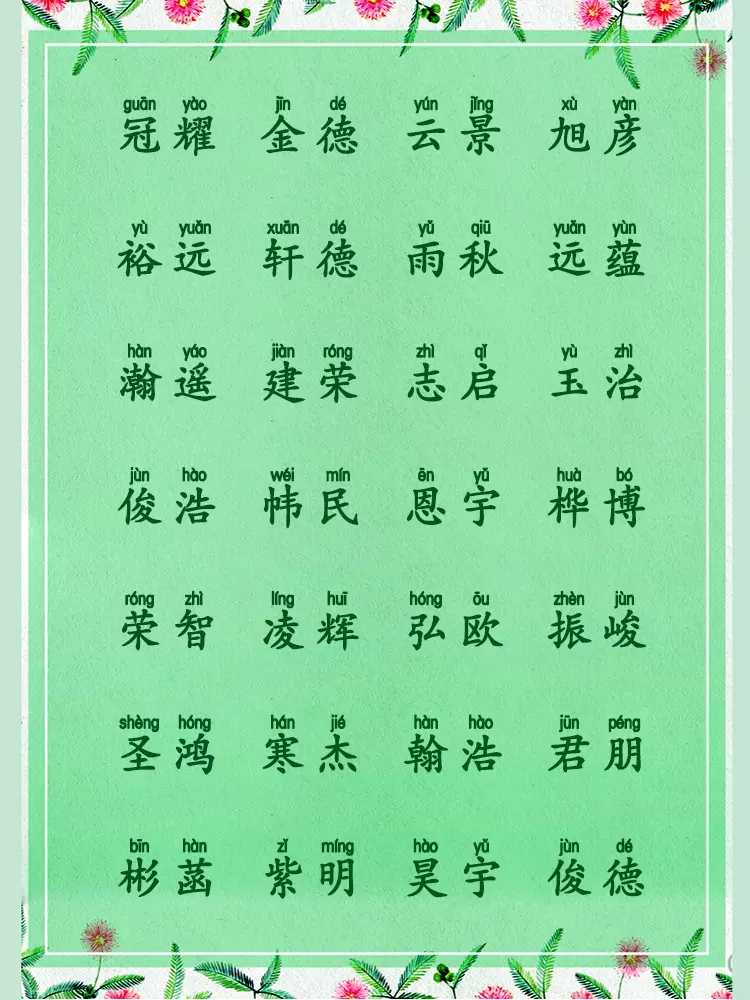 2、有沒有什麼好聽的男主名字，不和別的重複，聽着順口舒服大氣