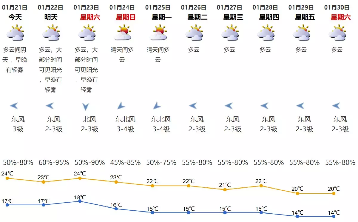 年一月24日沖什麼屬相：年犯太歲的屬相 怎樣？