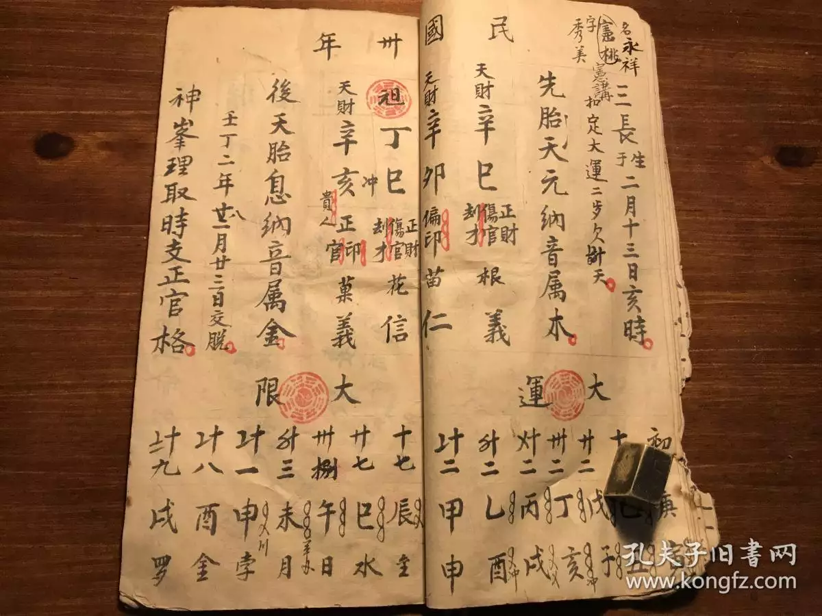 3、免費卜卦算命看命運婚姻:算命能看出一個人的婚姻出來嗎?