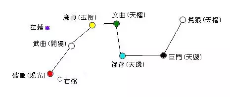 2、我的命運如何免費推算:如何測算我的命運？