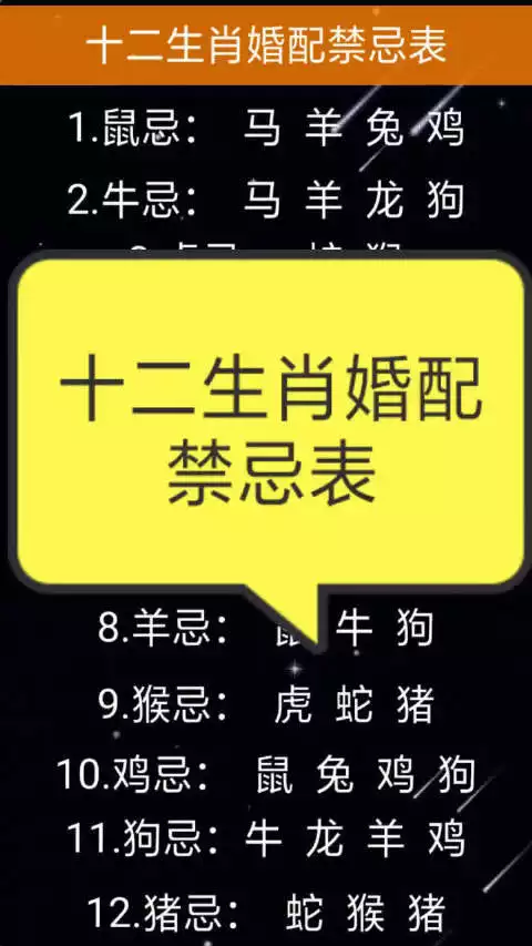 5、婚配的屬相禁忌准禁絕:屬相與婚配真的有相生相剋嗎?