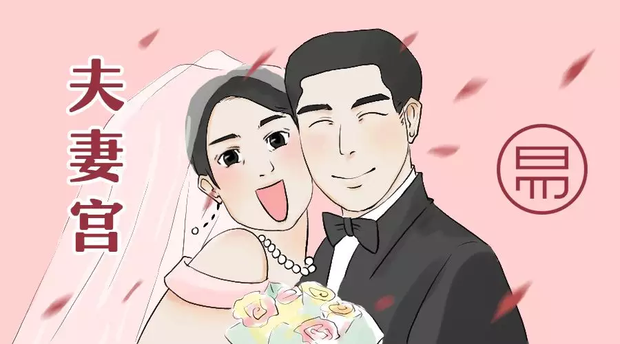 8、怎麼看早婚還是晚婚八字:八字算命所說的早婚晚婚一般指在什麼歲數的