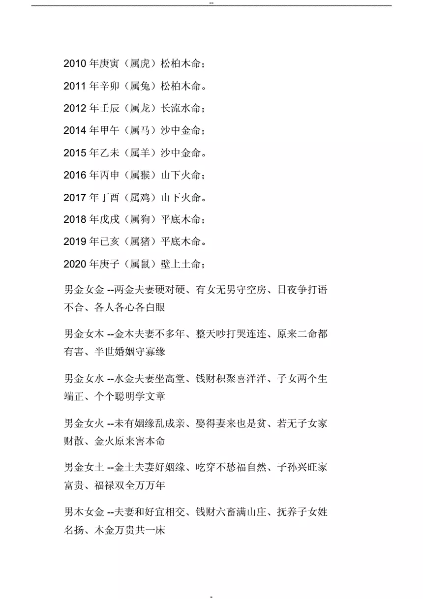 1、男火女火是上等婚配嗎:男火女火合不合