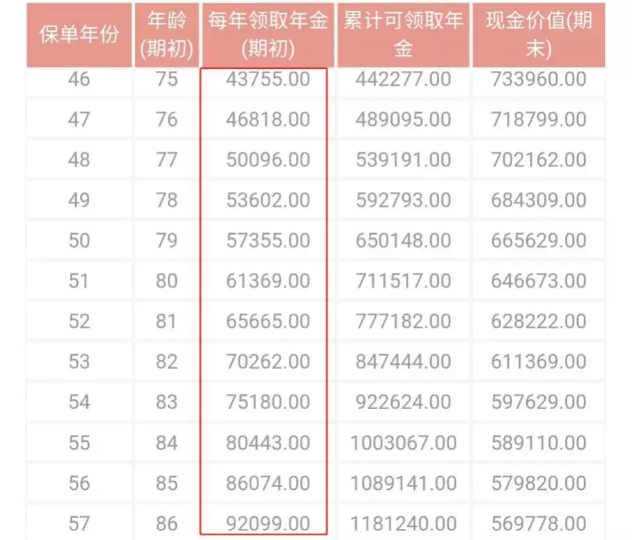 3、今年27歲屬什麼的几几年的:27歲屬什麼？哪一年出生？