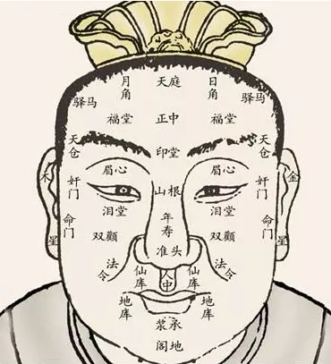 10、測試:看真的有用嗎？對很感興趣，怎樣可以測試自己的面向呢？