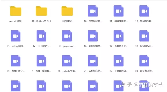 1、兩點之間:兩點之間什麼最短;