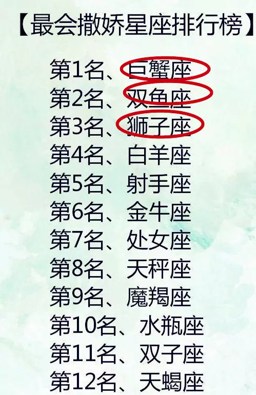 1、水瓶座和巨蟹座能婚配嗎:巨蟹座男和水瓶座男能做嗎