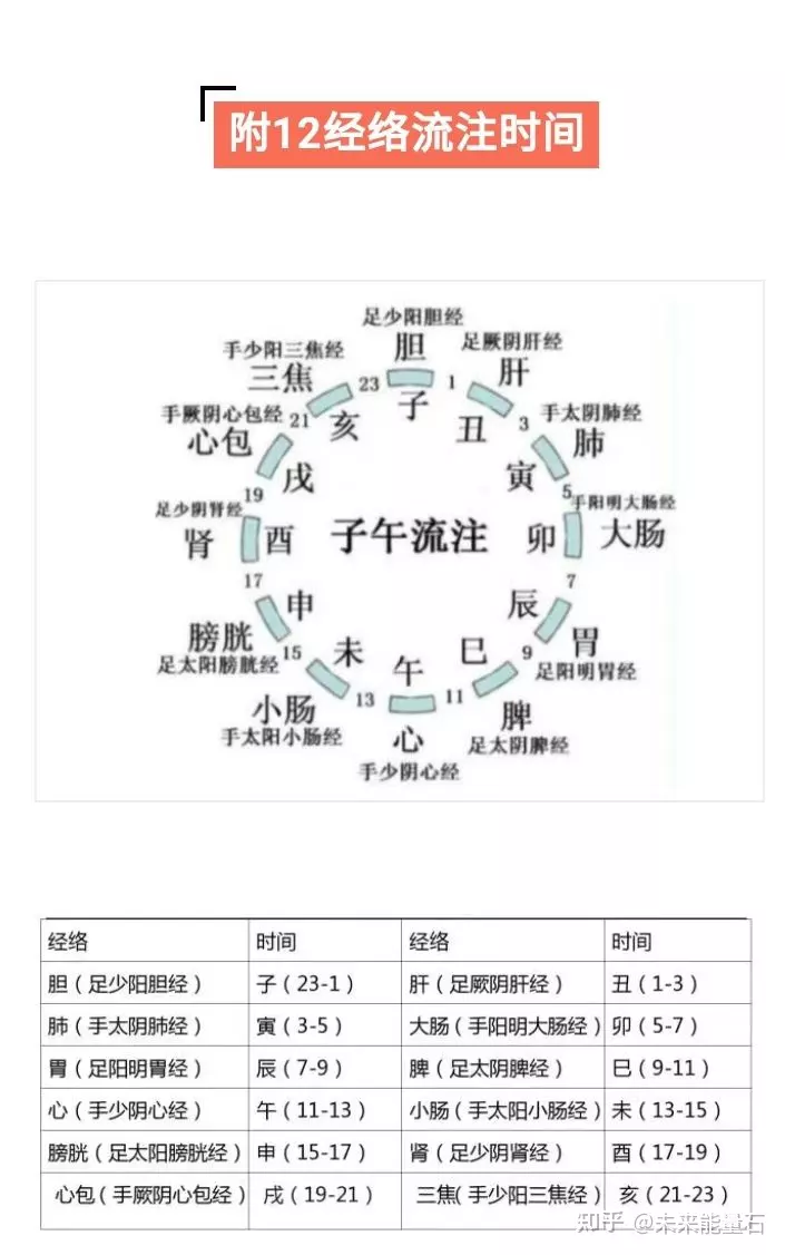 4、陰曆 ：年八月十七 子時 叨教這個八字是從強格嗎？八字里全是克泄耗，且身弱，無一生扶。誰能來說說