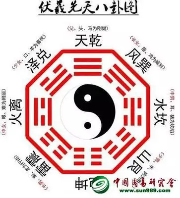 2、生辰八字測性格:只看生辰八字就能推斷出一個人的性格等方面特點么？