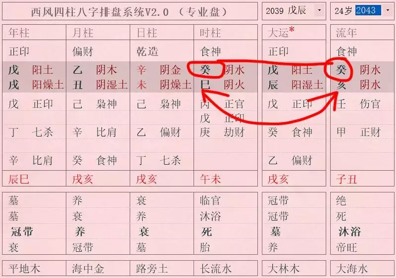 1、八字多少分以上才好:關於命運的幾分思考,八字的影響力有多大?