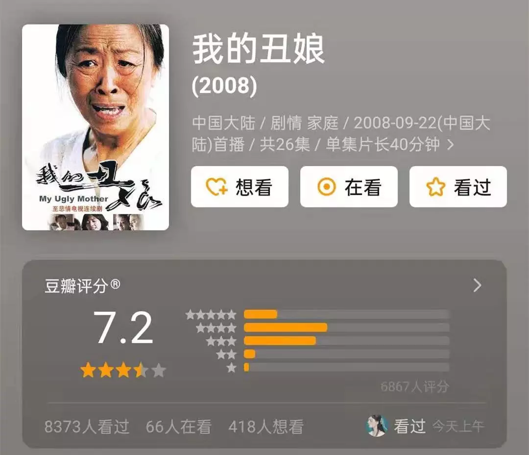 3、大哥加代:各個城區的老大是誰?