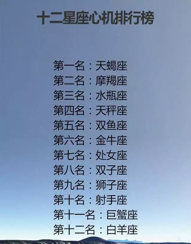 十二星座中與獅子座（男生）的最佳配對星座