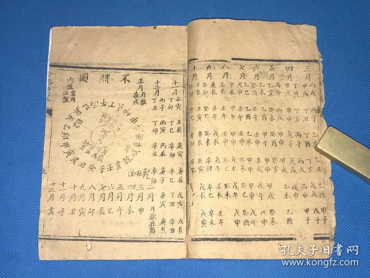 6、呂才合婚表兩個版本:五行合婚表