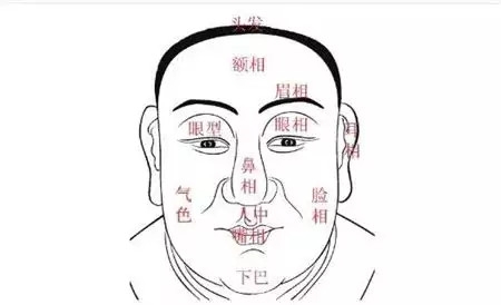 如何看一個人的八字有幾個孩子：從四柱八字上怎樣才能看齣子女個數